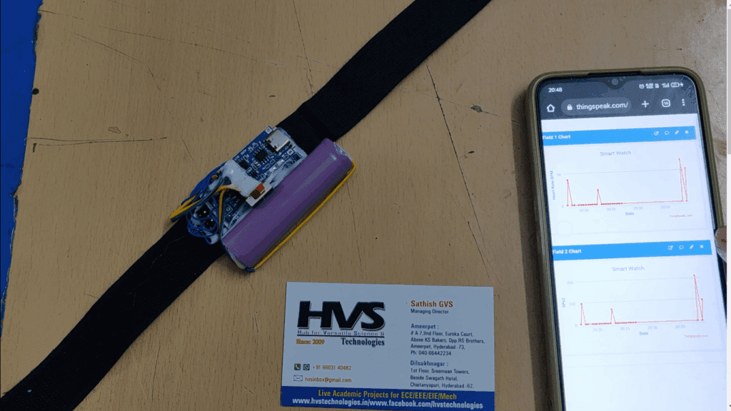HVS-3280. IOT Based Smart Watch for Heart Beat Monitoring.