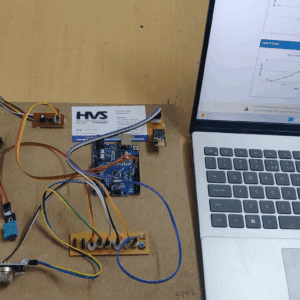 HVS-3281. IoT Based wireless sensor network for Air pollution monitoring