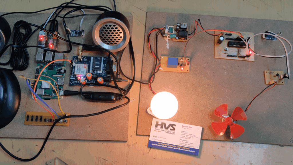 HVS-3334. AI based voice recognition and Response system with SMS and Home automation using raspberry pi
