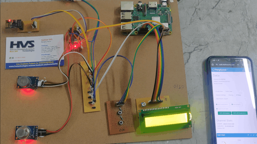 HVS-3546. IOT based real-time Air quality monitoring and prediction system using random forest and decision