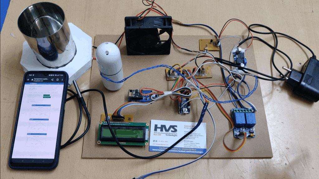HVS-3245. Automated Aeroponics System.