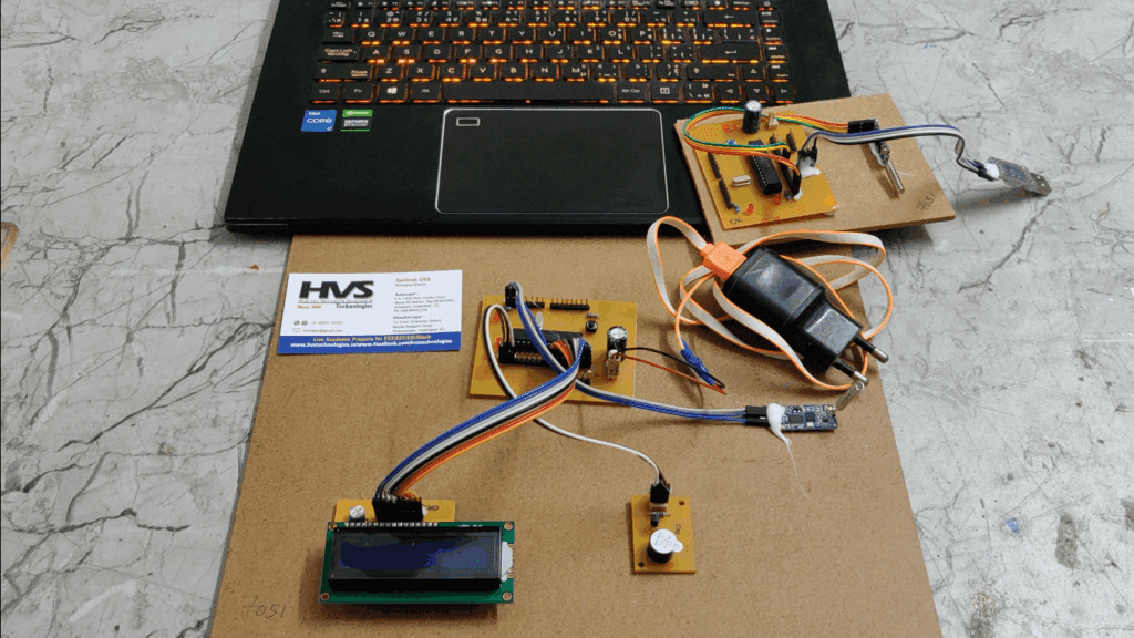 HVS-3514. Wireless Data encryption and Decryption for secured communication using RF.