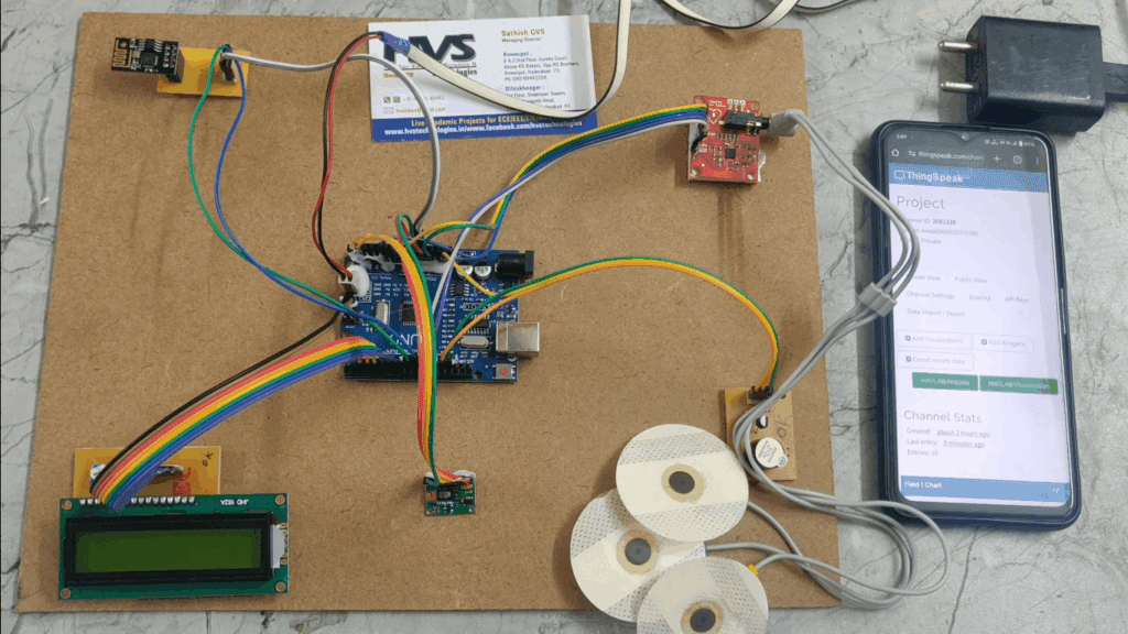 HVS-3548. IOT Based Heart Monitoring System using ECG Thingspeak