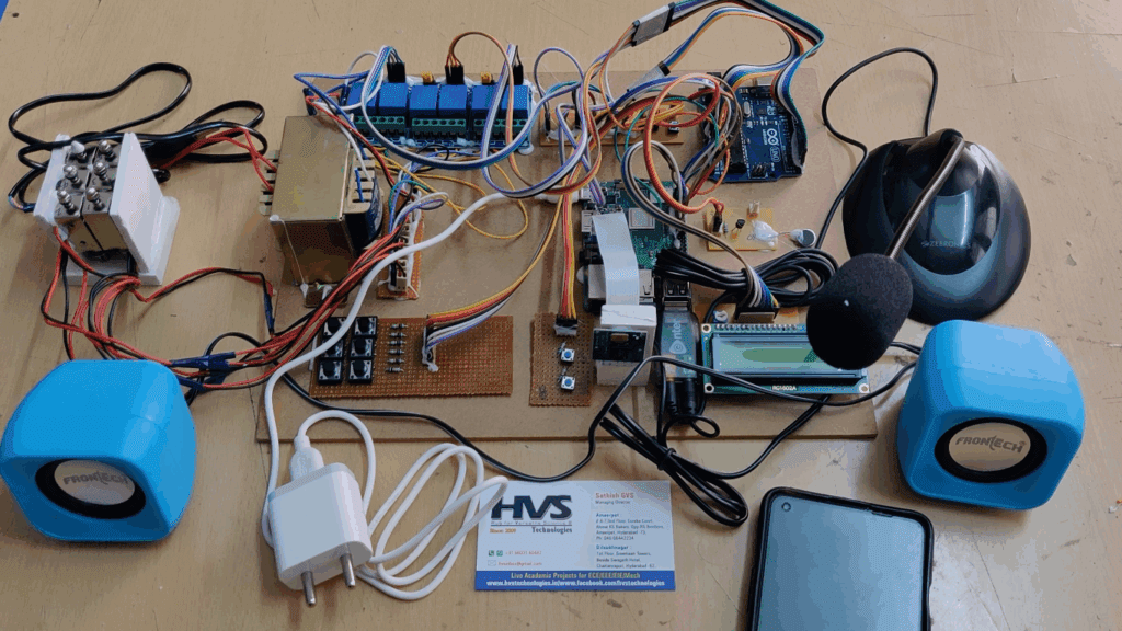 HVS-3254. Braille to voice and text Reader using Raspberry Pi.