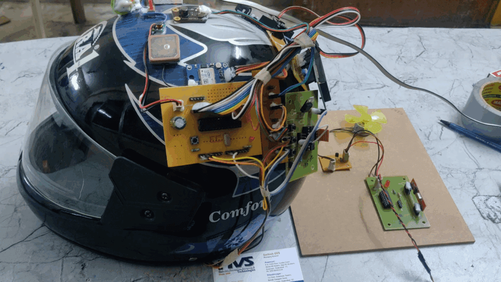 HVS-3612. Smart Helmet