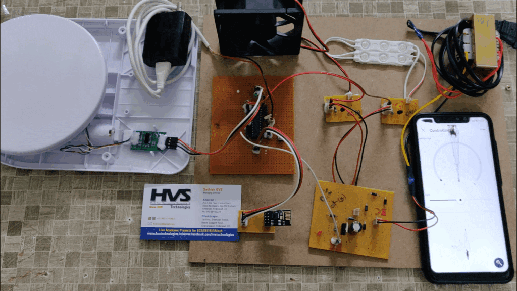 HVS-3279. IOT Based Smart Home Automation System Using Sensor Node.