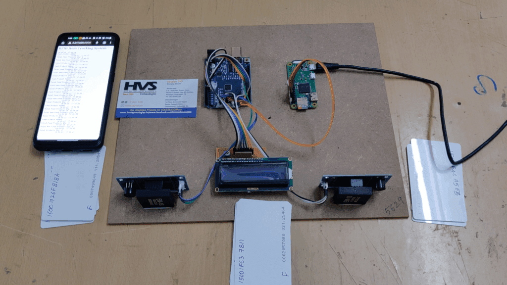 HVS-3306. RFID item tracking using IOT& Efficient inventory management.