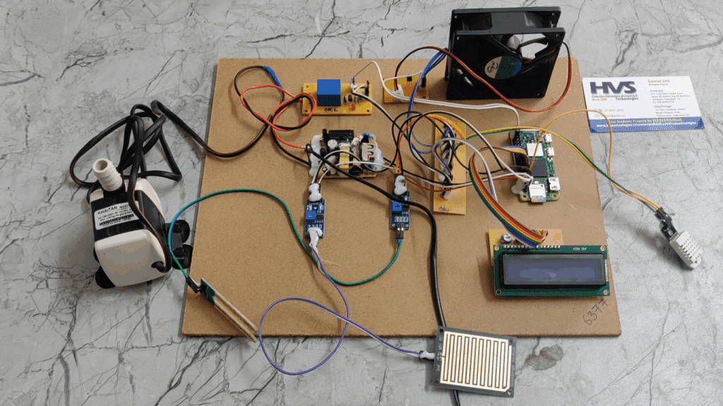 HVS-3639. Green house monitoring system using Raspberry pi