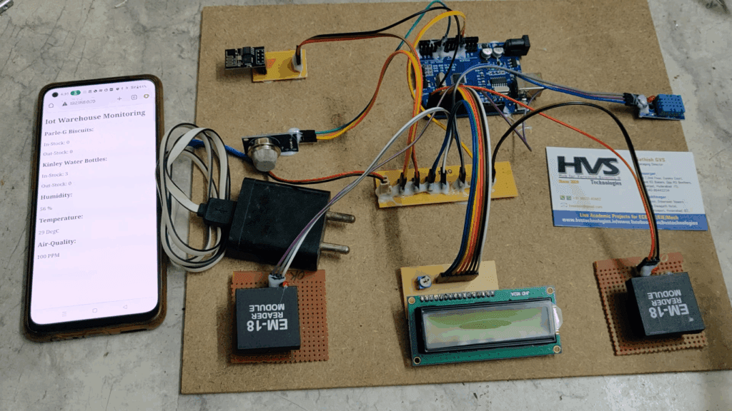 HVS-3650. Smart warehouse Management system using IOT