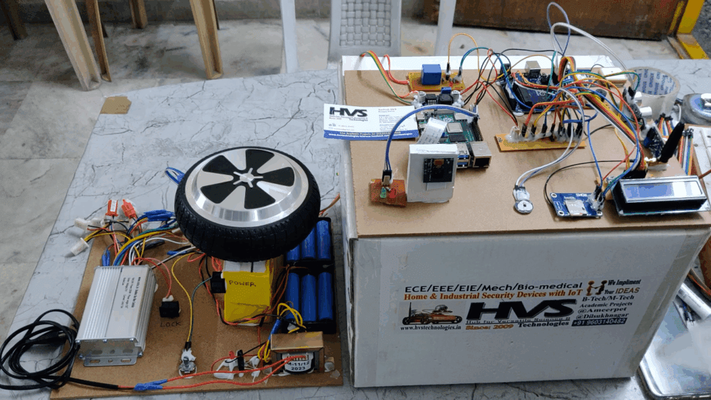 HVS-3635. Driver Drowsiness detection, health monitoring with Alcohol, obstacle SMS alerts GPS Raspberry pi