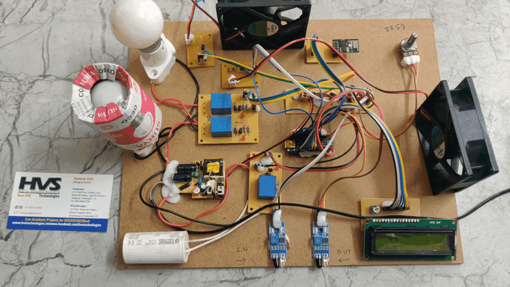 HVS-3641. Controlling and Monitoring of a Smart Auditorium using IOT