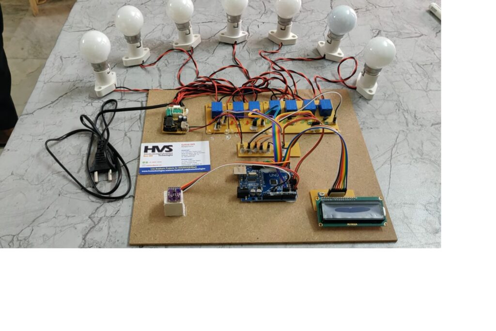 HVS-4298. Gesture Based Home Automation system using Arduino.