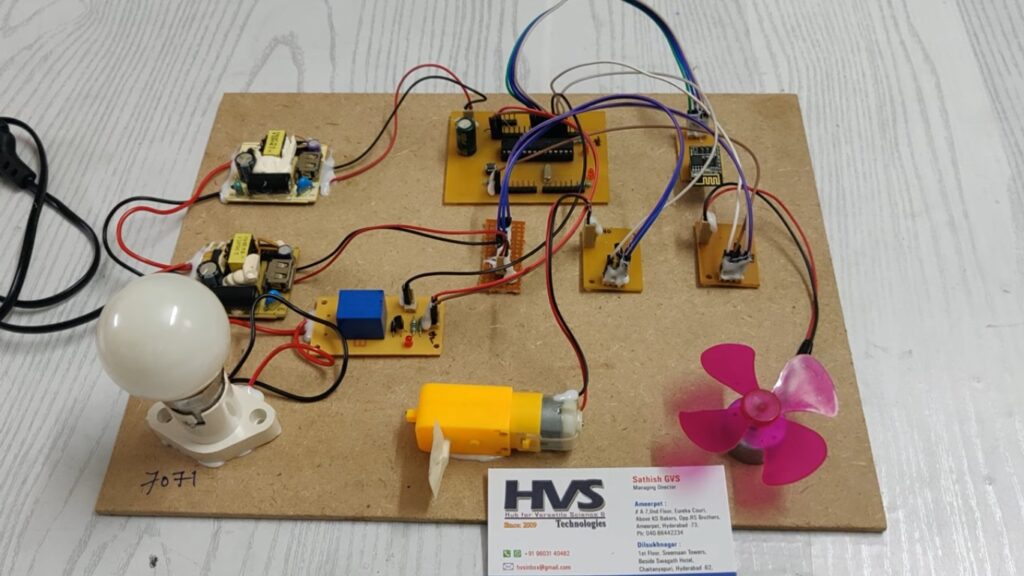 HVS-1697. Secure Wireless Monitoring and Control Systems for Smart Grid and Smart Home using IOT
