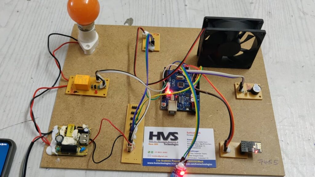 HVS-1716. Wireless temperature & humidity monitor and control system Using IOT.