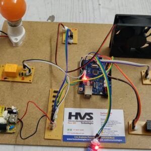 HVS-1716. Wireless temperature & humidity monitor and control system Using IOT.