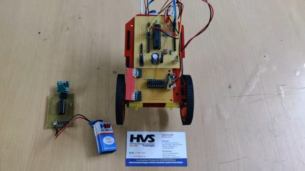 HVS-1080. Smart zone based Vehicle speed control