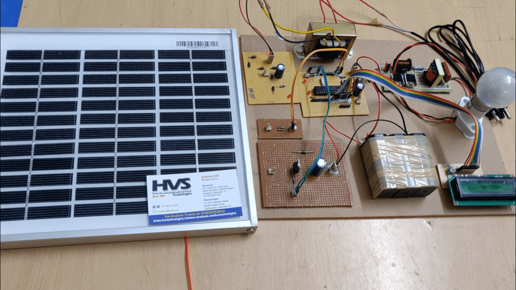 HVS-1785. A New Single-Phase Switched-Coupled Inductor DC–AC Inverter for Photovoltaic Systems