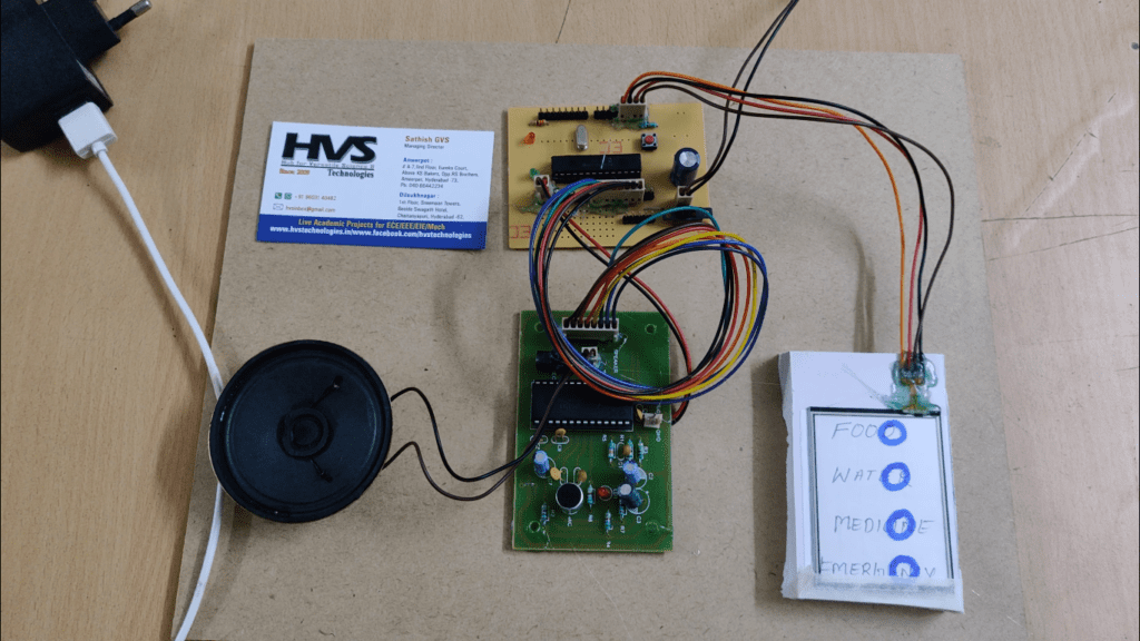 HVS-1063. Haptic based speaking microcontroller