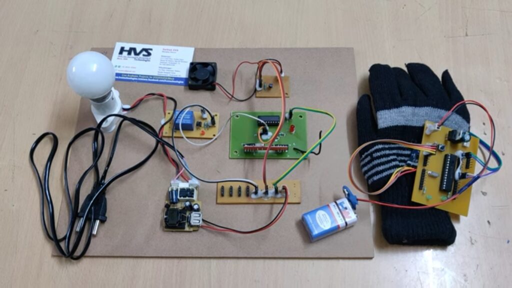 HVS-1066. Hand Gestured based Home automation