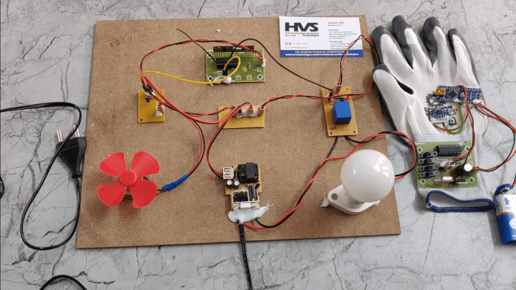 HVS-4518--smart glouse for home automation for blind deaf and dump people