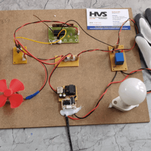 HVS-4518--smart glouse for home automation for blind deaf and dump people