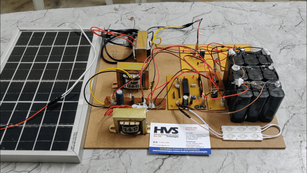 HVS-3173. Maximum power point tracking using fuzzy logic for PV systems.
