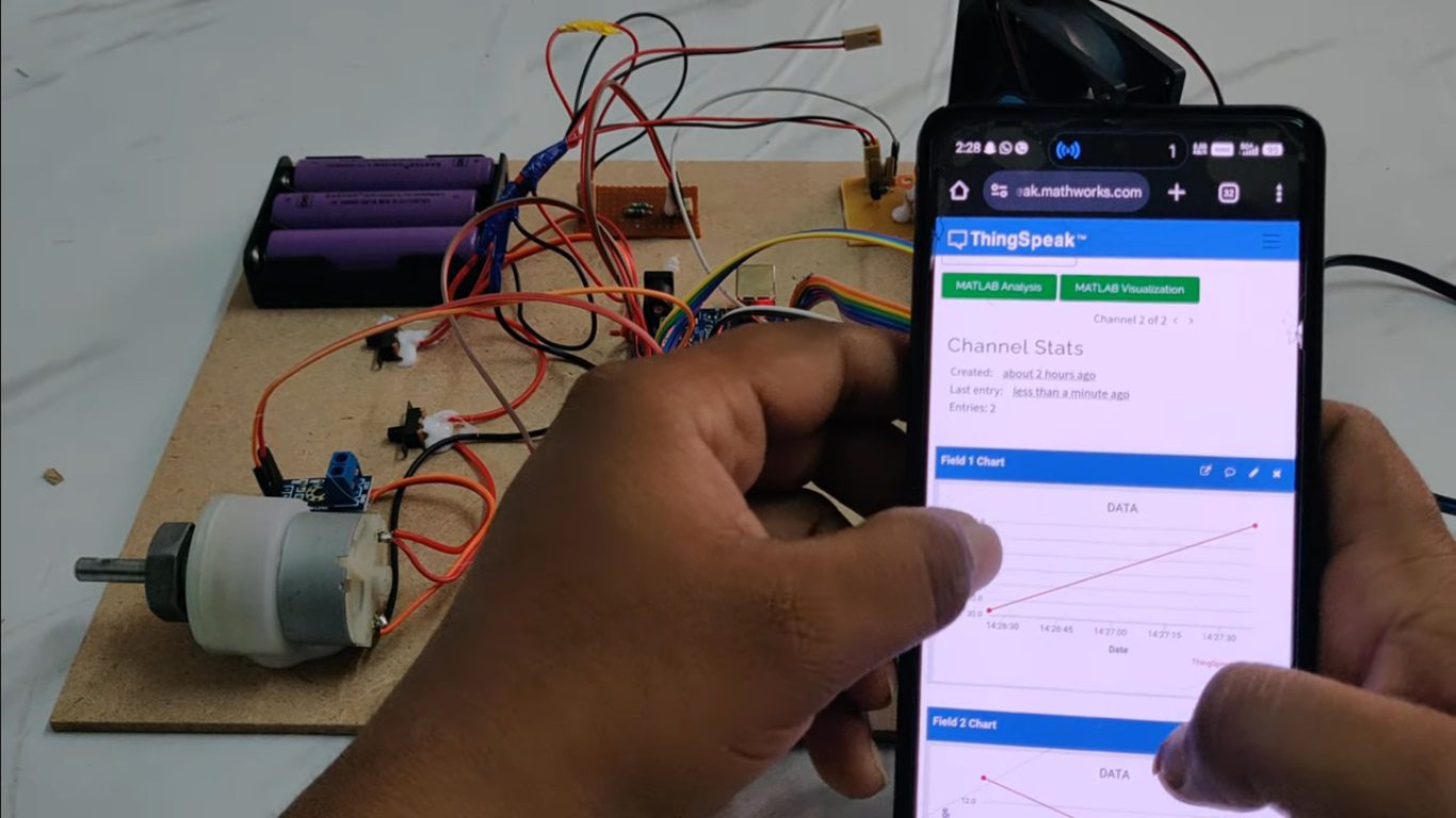 HVS-4648. IOT Based Battery Monitoring and Controlling System for EV