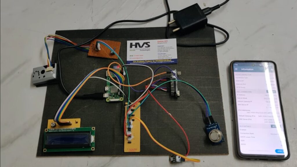 HVS-4652. An AI- Powered System for Intelligent Air Pollution Detection and Forecasting using Raspberry Pi