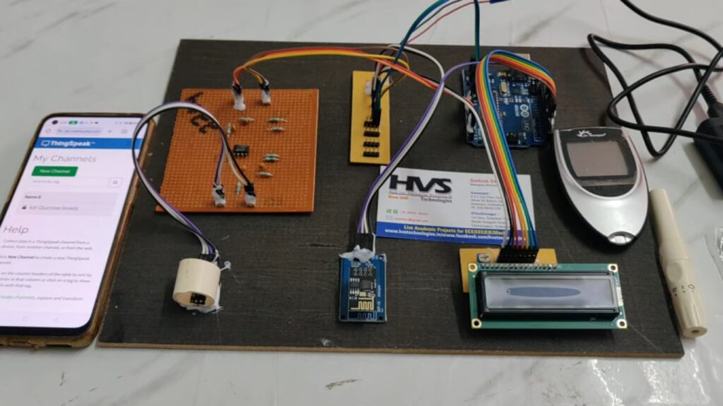 HVS-4686. Non-Invasive Glucometer Realtime Accurate with IoT