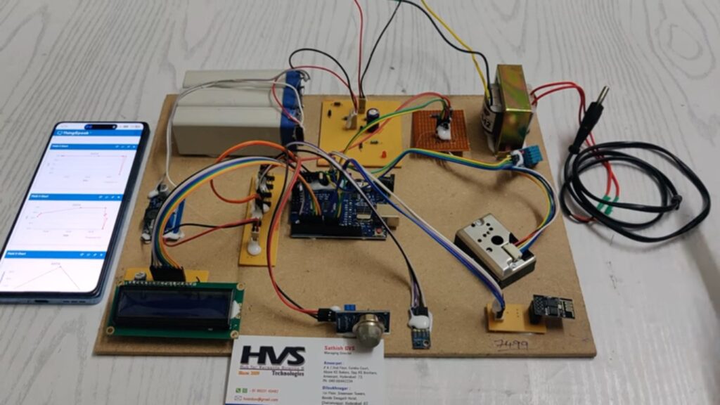 HVS-4721. Smart City Battery Operated IoT Air Quality Monitoring.