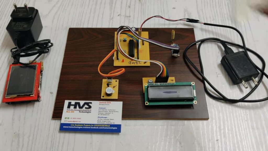 HVS-4724. AI-INTEGRATED RF WIRELESS COMMUNICATION ASSISTANT FOR ILLITERATE PASSENGERS IN AIRLINES.