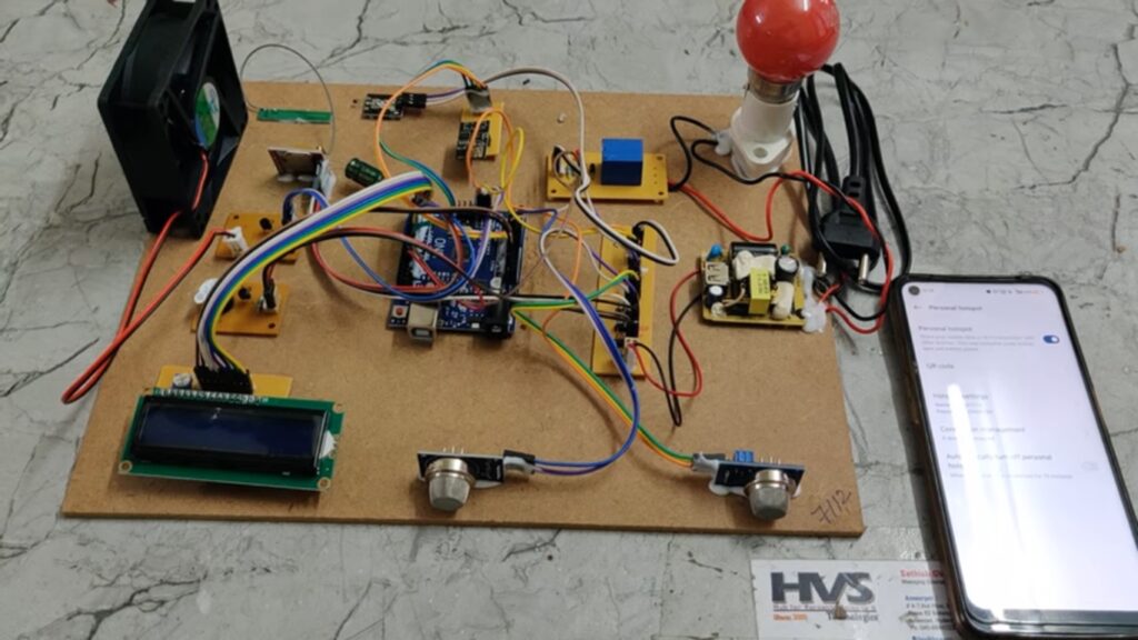 HVS-4779. IoT based Air Pollution Monitoring and Controlling with SMS Alerts
