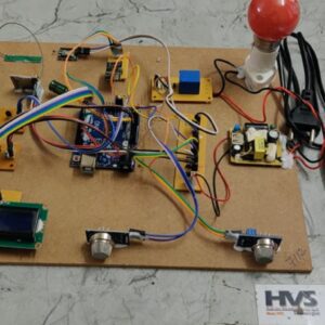 HVS-4779. IoT based Air Pollution Monitoring and Controlling with SMS Alerts