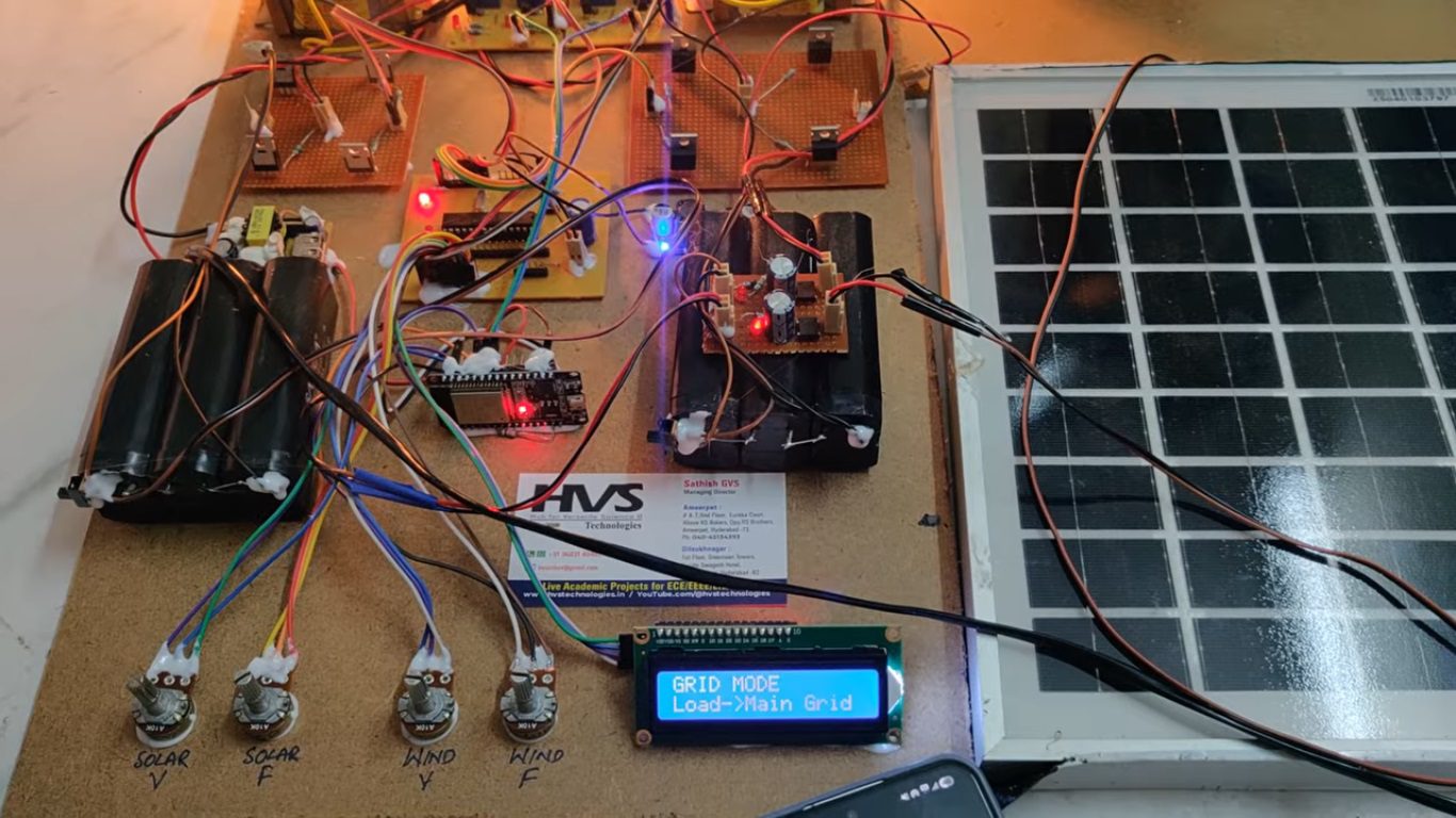 HVS-4802. Black Start and Restoration of Microgrid using Power Synchronization Control & Smart Circuit Breaker.