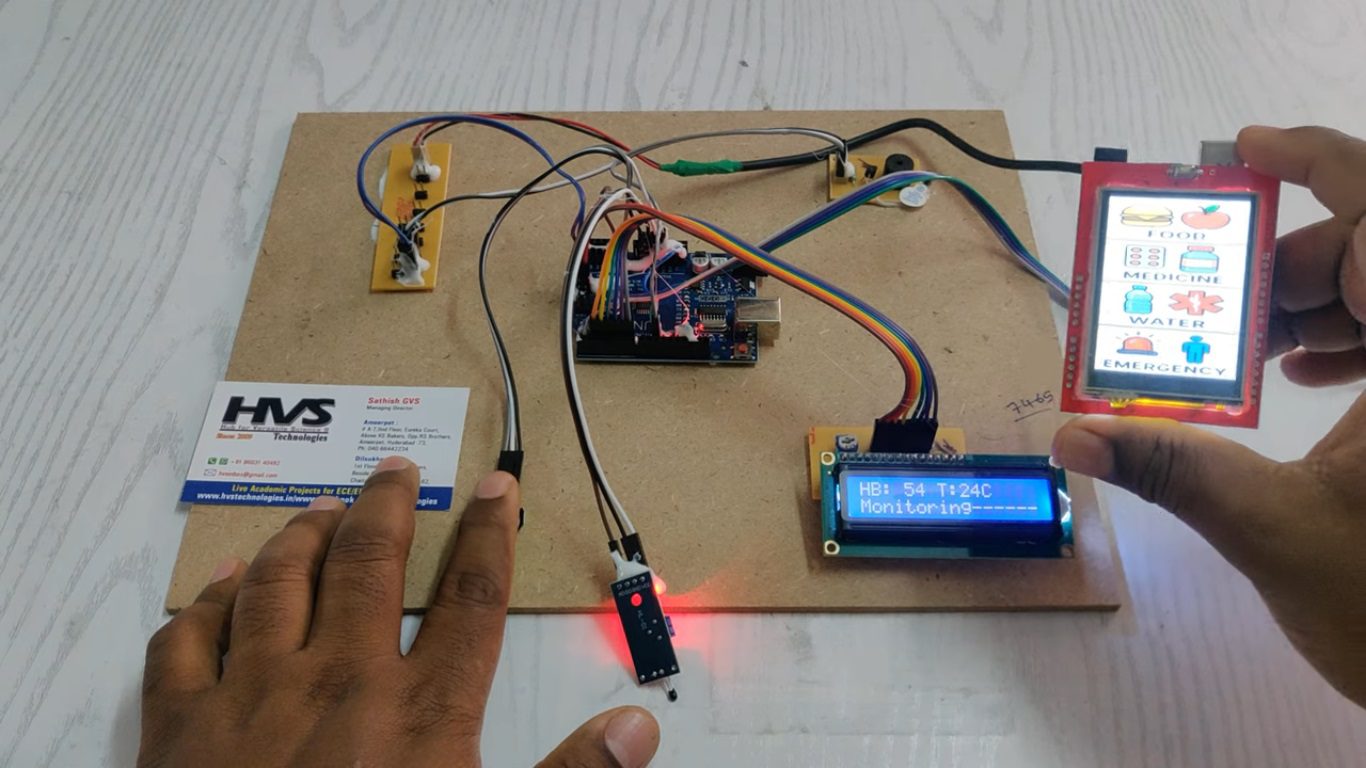 HVS-4722. Image Based Calling System for Heart patients with Heart Beat Monitoring using AI