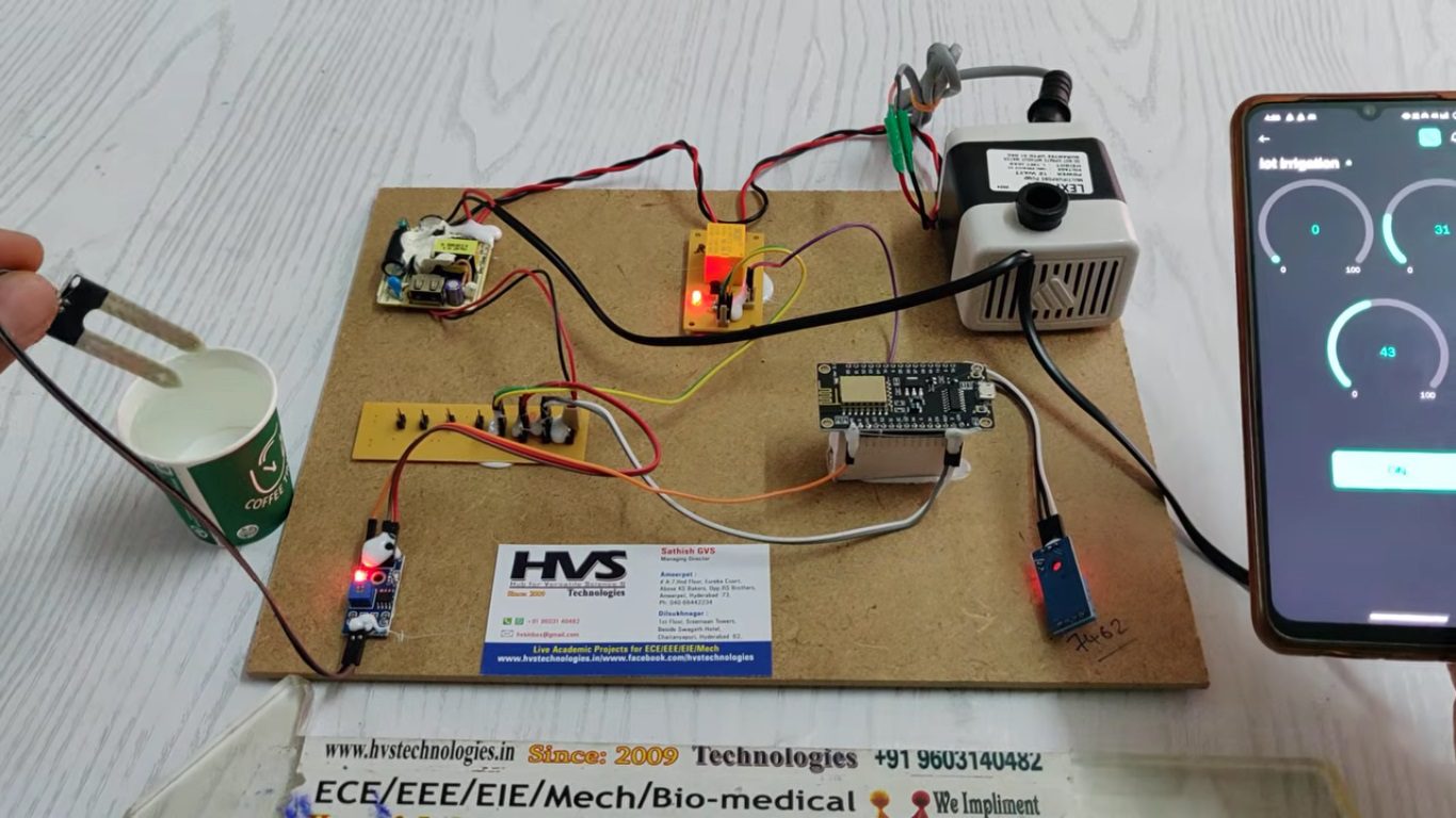 HVS-4725. Smart Agriculture System with IoT and AI for Precision Farming.