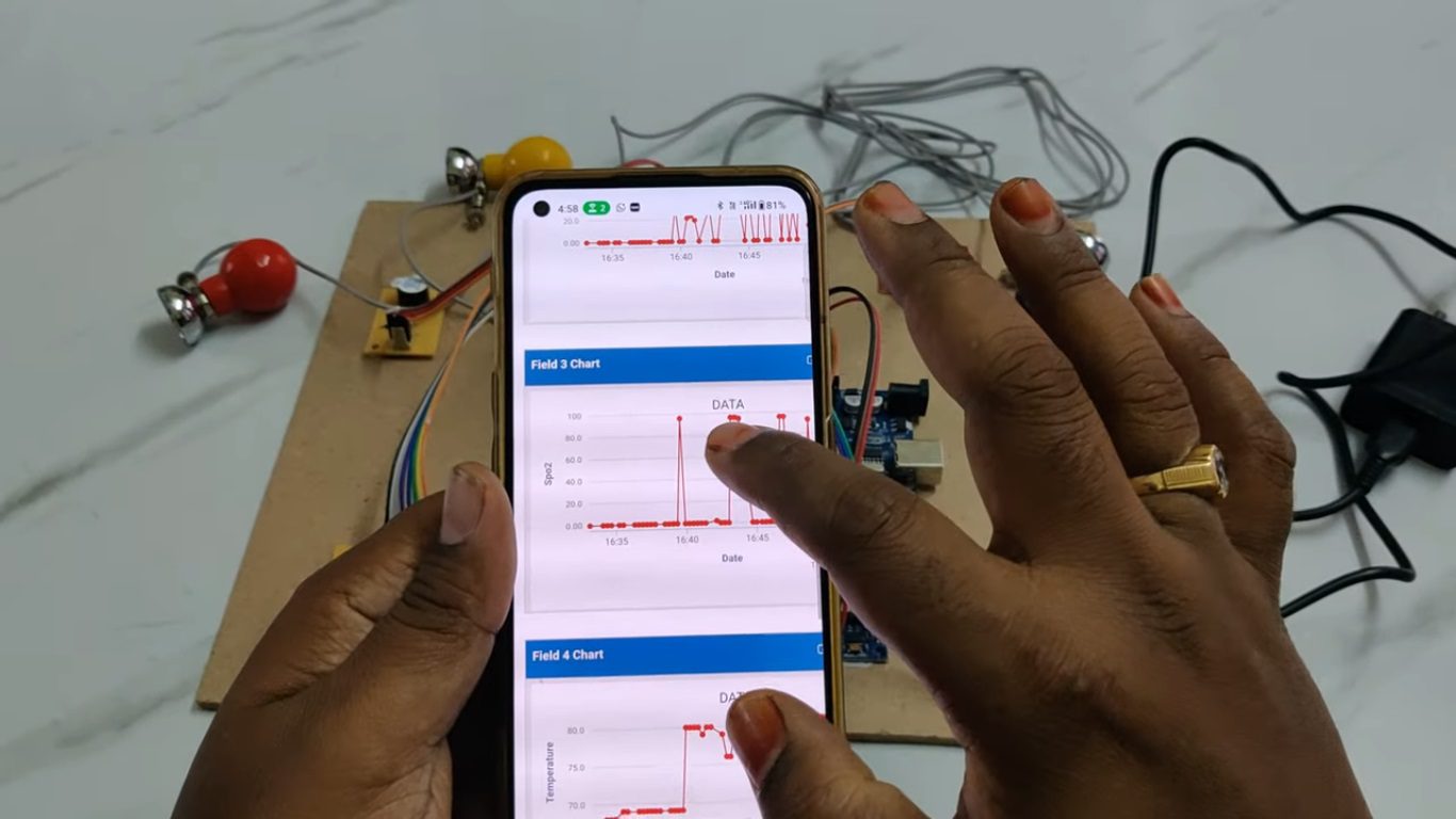 HVS-4712. Design and Implementation of an ARM-Based AI Module for Ectopic Beat Classification using Custom and Structural Pruned Lightweight CNN