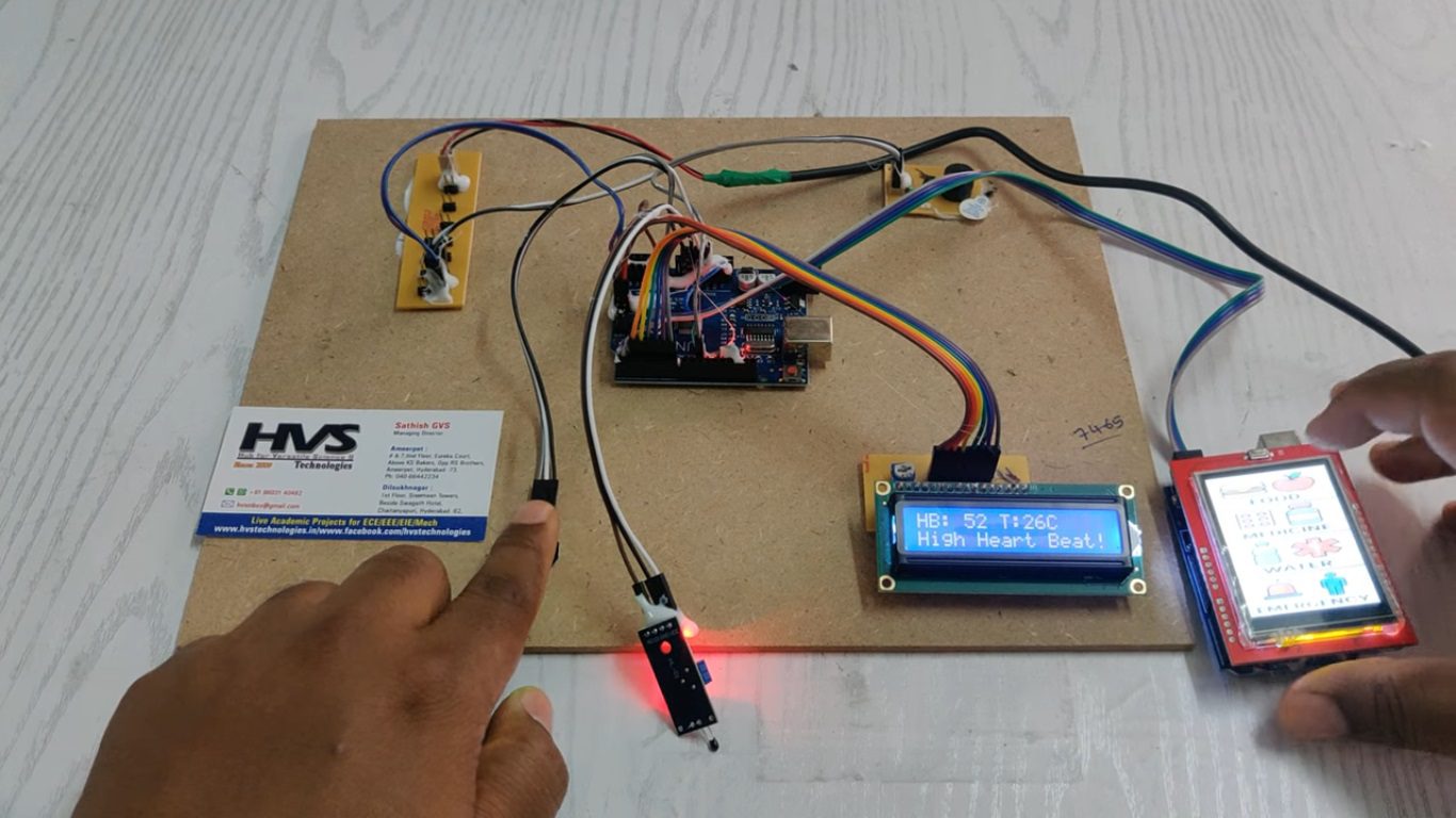 HVS-4722. Image Based Calling System for Heart patients with Heart Beat Monitoring using AI
