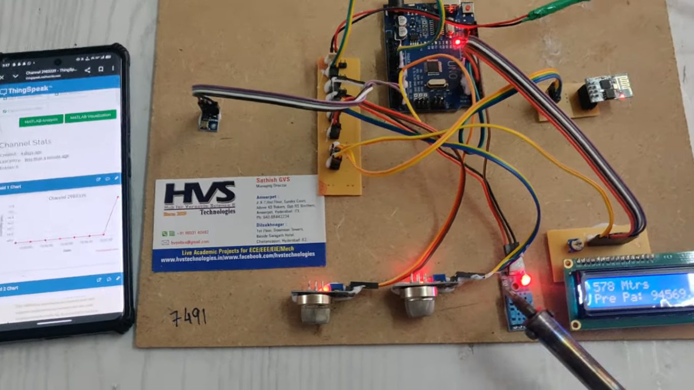 HVS-4723. AI based next Generation Industrial Weather Monitoring System with Remote Access Predictive Analysis