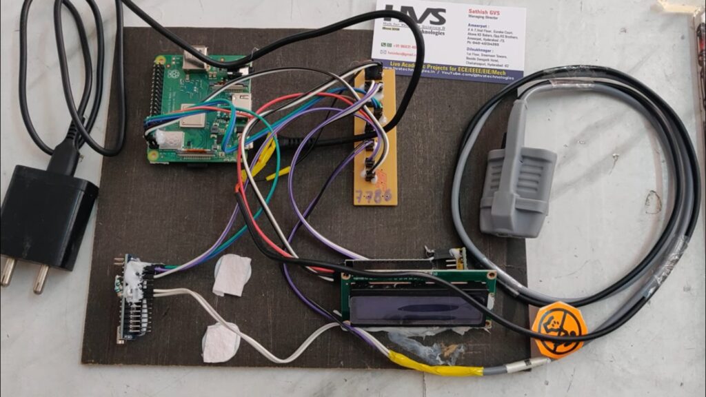 HVS-4933. Non-Invasive Haemoglobin Meter using Advanced NNLS with Raspberry pi.