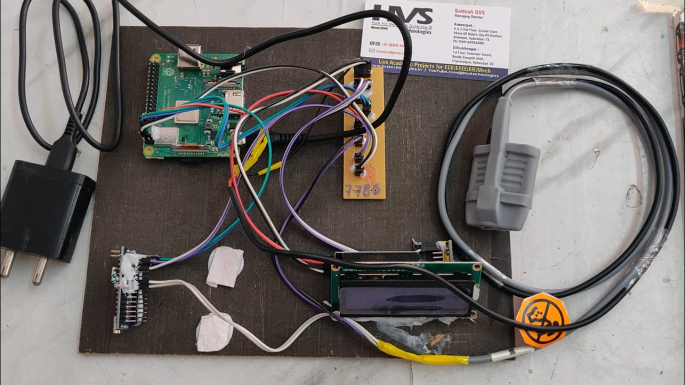 HVS-4933. Non-Invasive Haemoglobin Meter using Advanced NNLS with Raspberry pi.