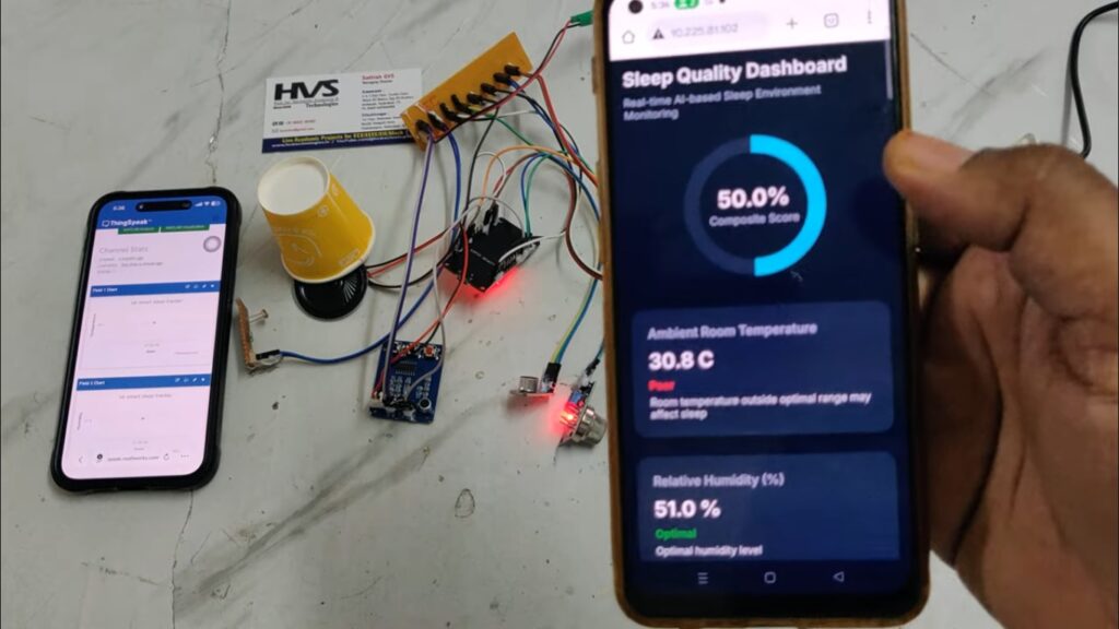 HVS-4956. Smart Sleep Quality Monitoring and Analysis system using IoT.