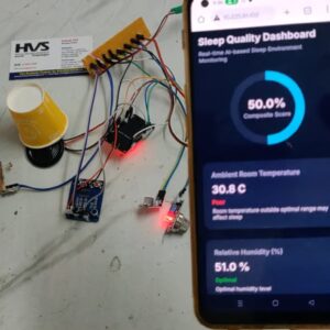 HVS-4956. Smart Sleep Quality Monitoring and Analysis system using IoT.