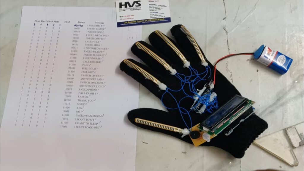 HVS-4975. Smart glove for physical challenged and deaf and Dumb.