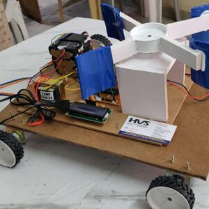 HVS-4980. Design and Development of Wind-Based Sustainable Electric vehicle (EV) Controlling