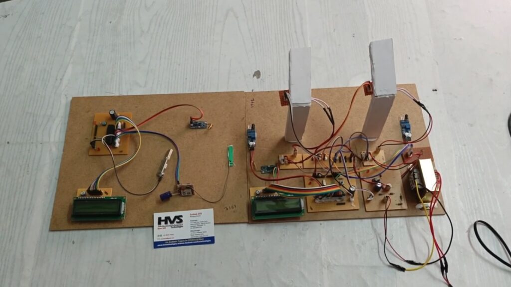 HVS-4863. Remote control system of High Efficiency and Intelligent Street Lighting.
