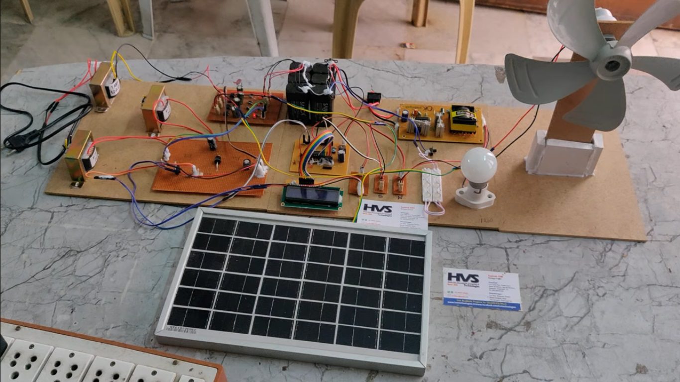 HVS-4884. Multi-input Soft switching DC-DC converter to Connect Renewable Energy Sources in a DC Micro Grid