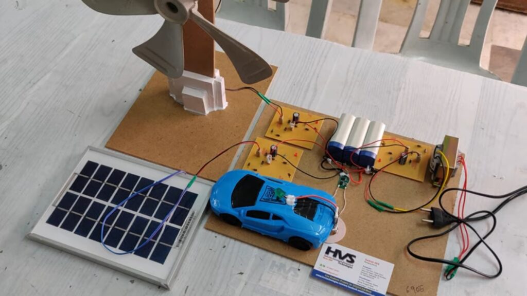 HVS-4848. Smart Renewable Energy Roads with wireless electricity-based charging system for EV