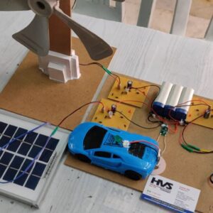HVS-4848. Smart Renewable Energy Roads with wireless electricity-based charging system for EV