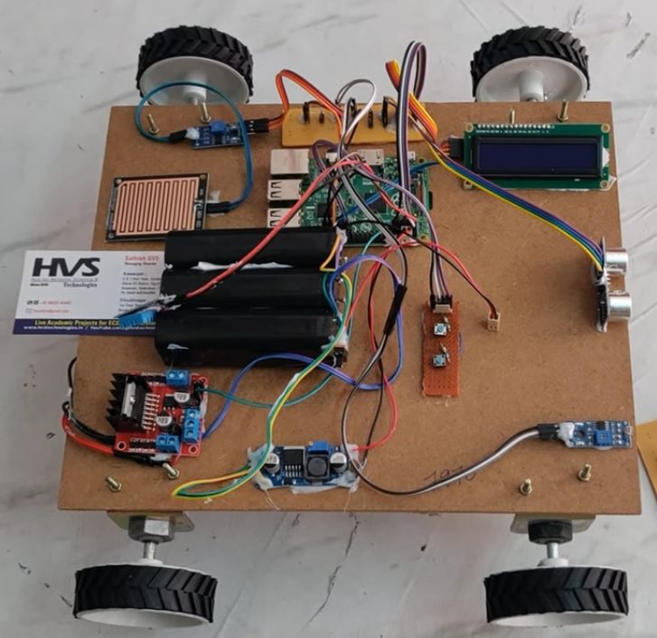 HVS-4939. AI-Enabled Weather Adaptive Cruse Control system for Collision Avoidance using Raspberry pi.